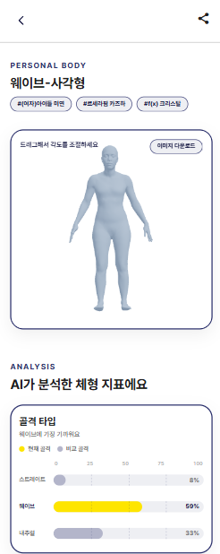 결과 리포트 1